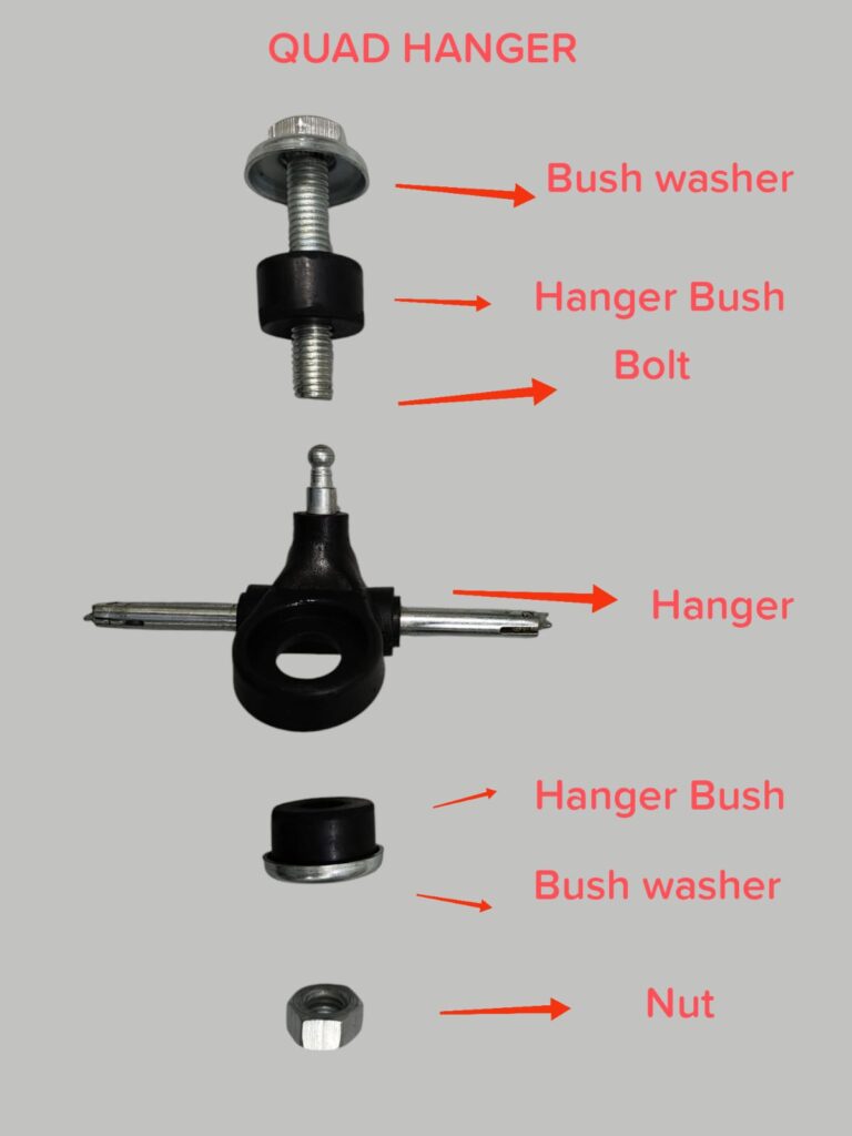 A photo of a quad hanger
